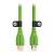 Rode HDMI Cable 1,5 m Zielony