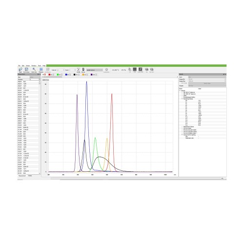 Flash Professional LED FRESNEL LANTERN 300W 6in1 RGBWA+UV