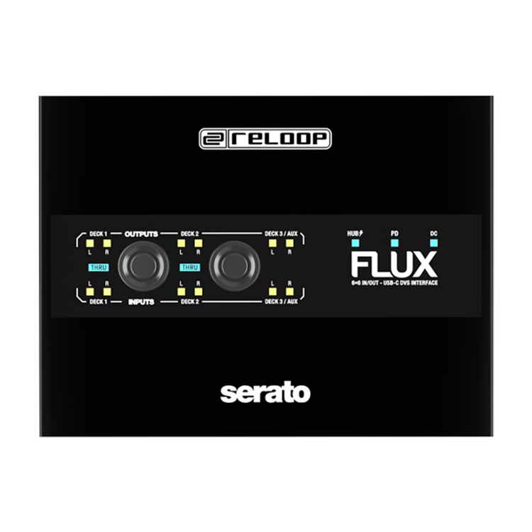Reloop Flux