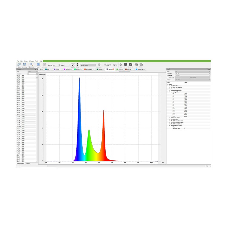 Flash Professional LED WASHER 12x30W 4w1 COB 12 SEKCJI - SHORT Mk2