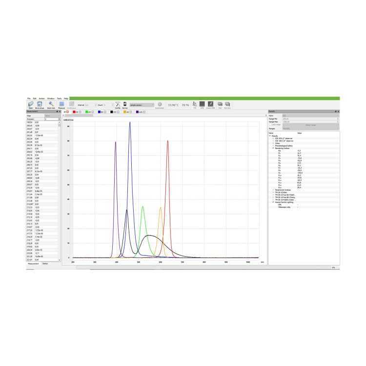 Flash Professional LED PAR 64 COB SHORT