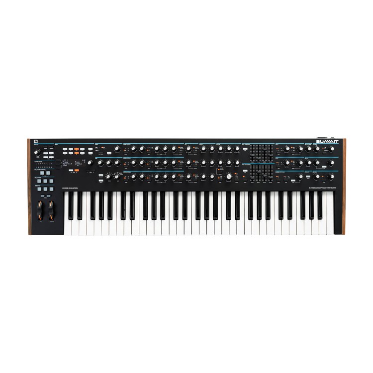 Novation Summit top