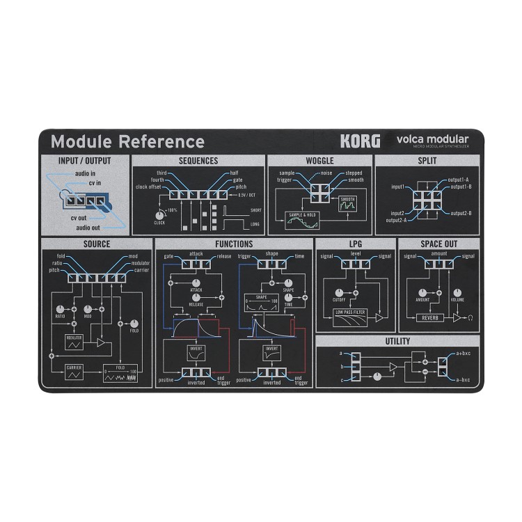 Korg Volca Modular
