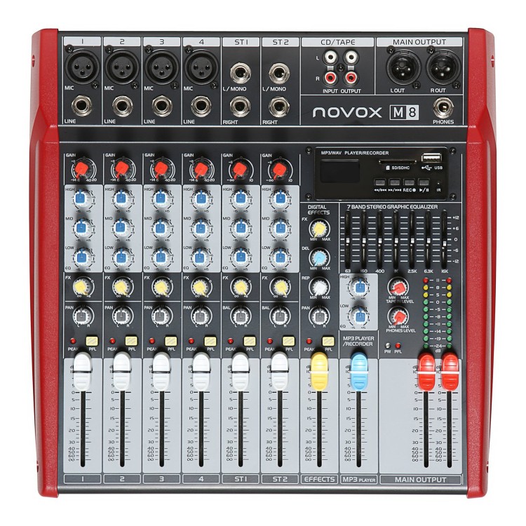 Novox M8