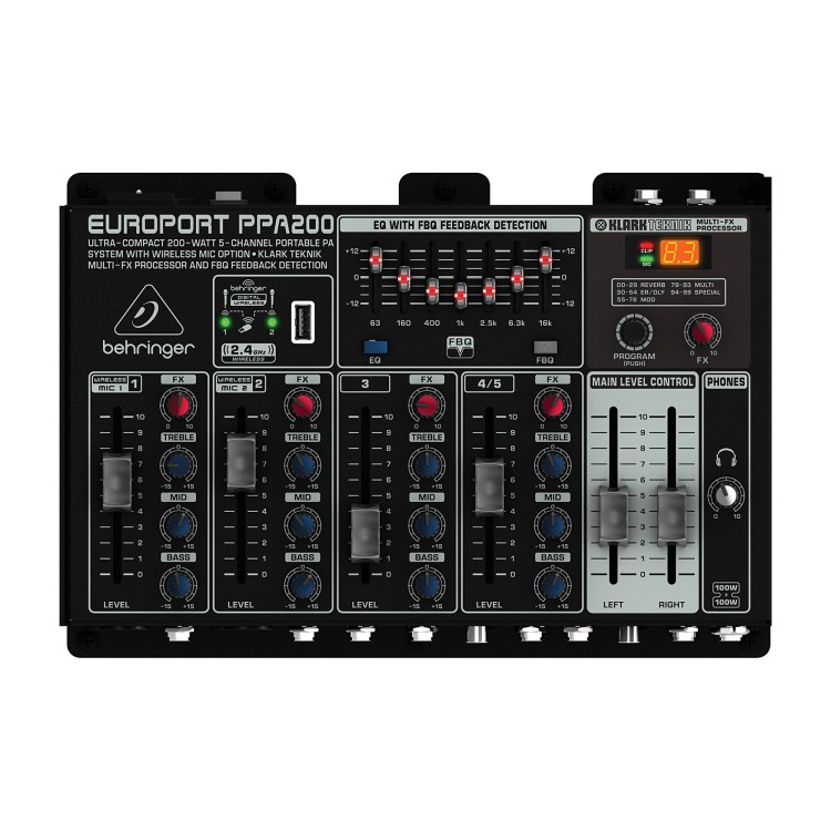 Behringer PPA200