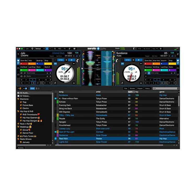 Serato DJ Suite - oprogramowanie DJ/DVS