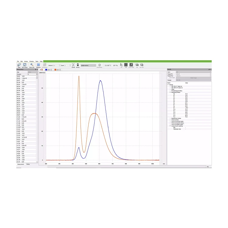 Flash PAR64 LED P250 WW 22/5200K WHITE - reflektor LED