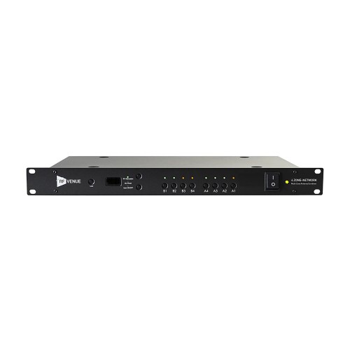 RF Venue 4 ZONE Network – sumator LAN