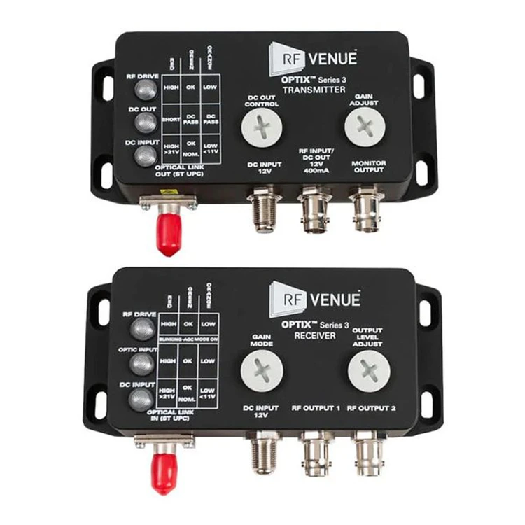 RF Venue OPTIX2-S3 – konwerter