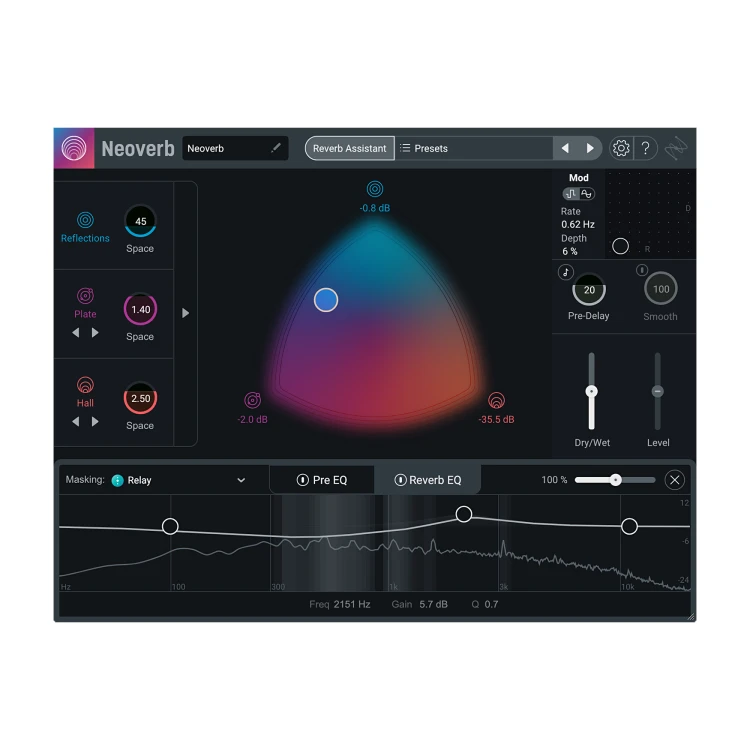 iZotope Neoverb