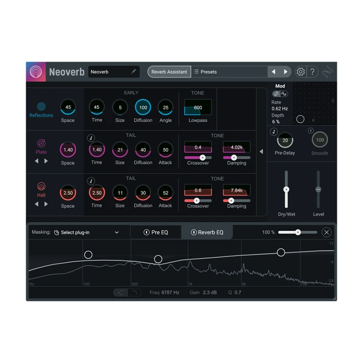 iZotope Neoverb