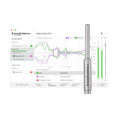 Sonarworks SoundID Reference Spk & HP + Sonarworks SoundID Reference Measurement Microphone