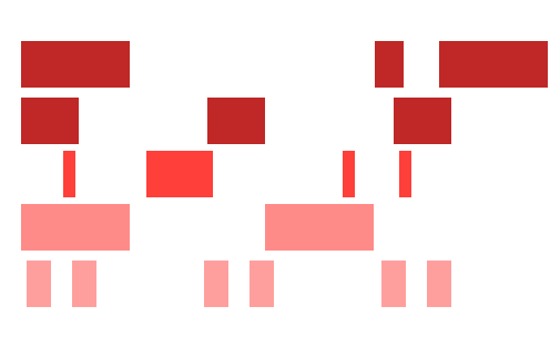 q2